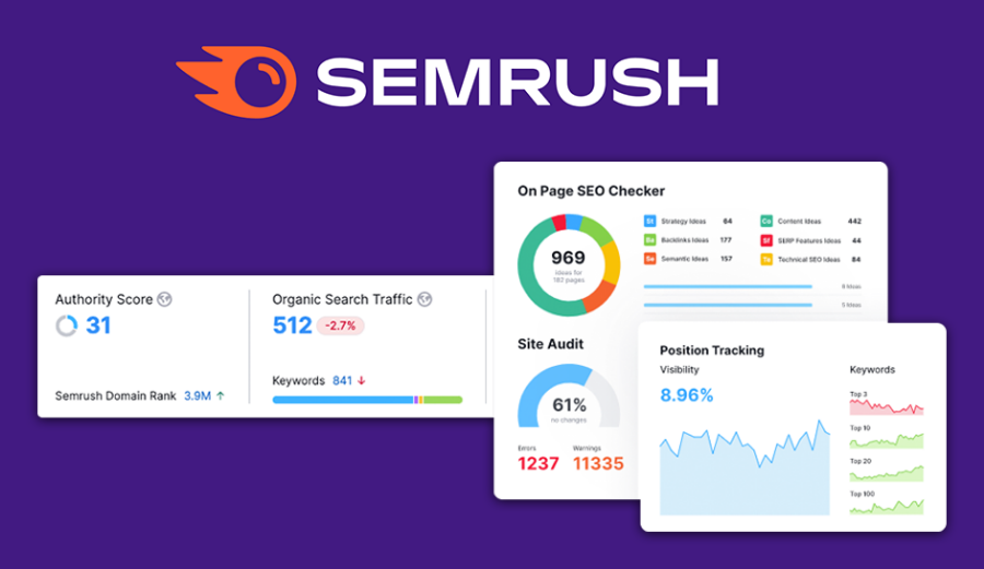 Công cụ phân tích backlink và SEO tổng thể Semrush 